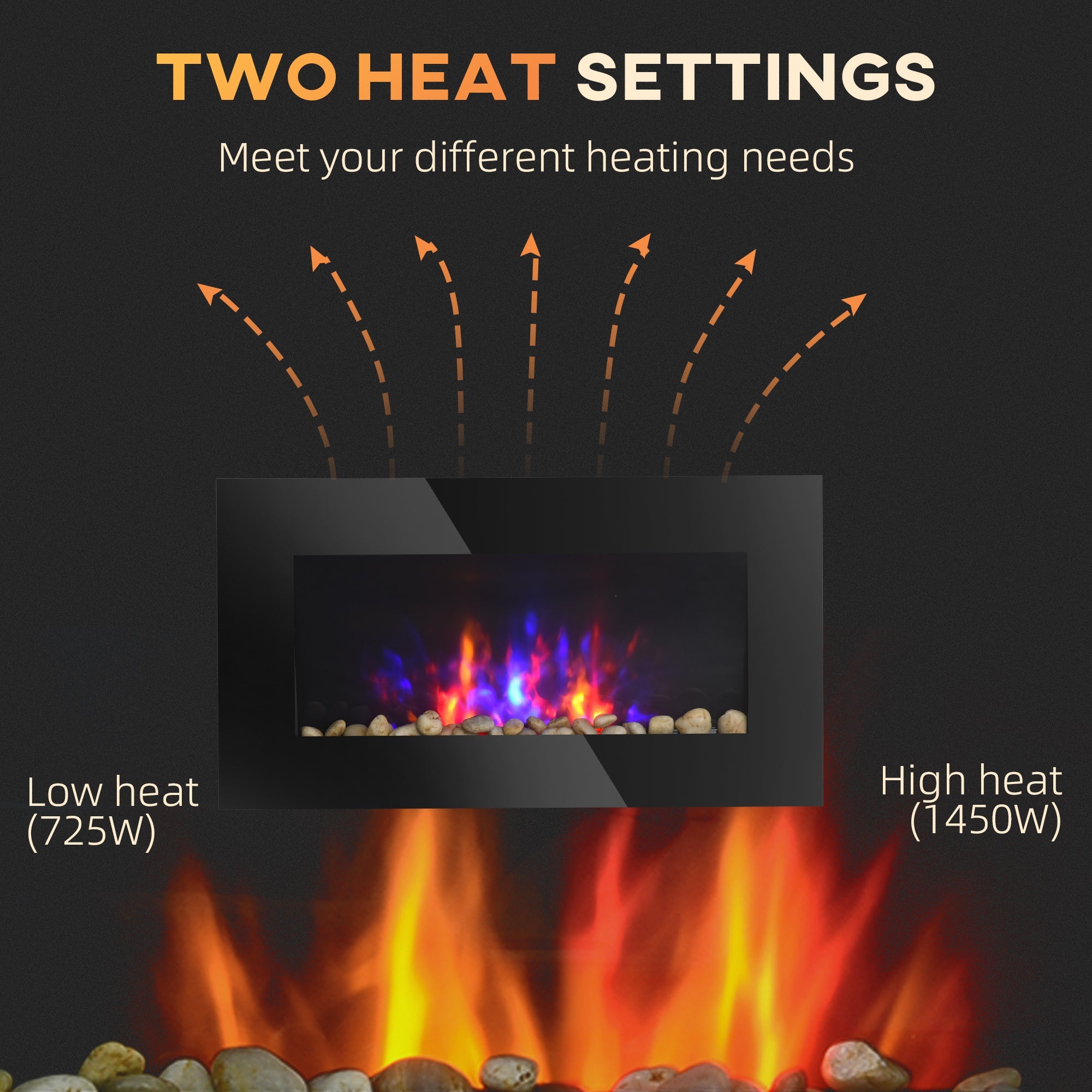 28.5" 1450W Electric Wall-Mounted Fireplace with Flame Effect