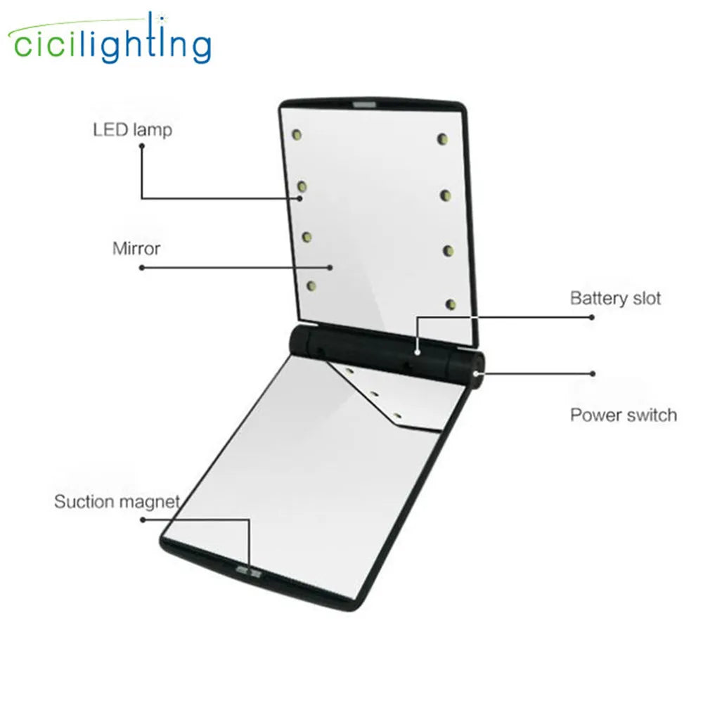 DecorBites™ LED Vanity Mirror Compact Foldable Makeup Pocket Cosmetic Mirror