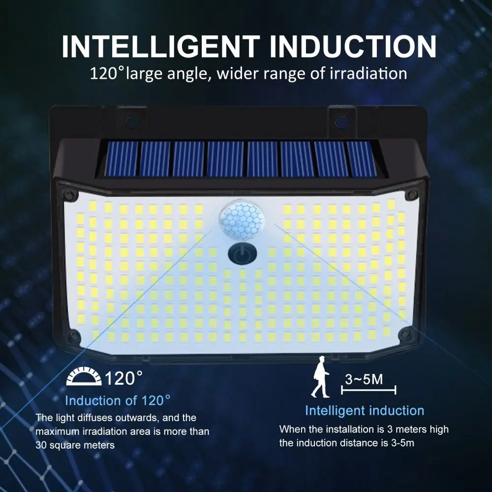 DecorBites™ 208 LED Solar Outdoor Motion Sensor Lights 3 Mode Wireless Waterproof Security