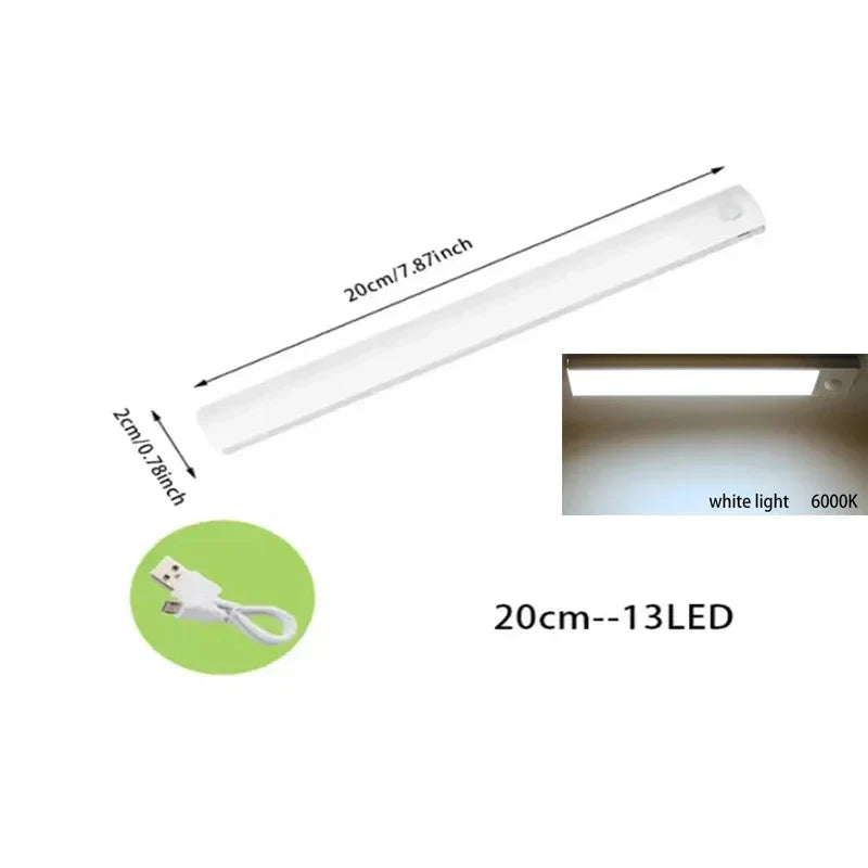 DecorBites™ Dimmable PIR Sensor LED Cabinet Night Light