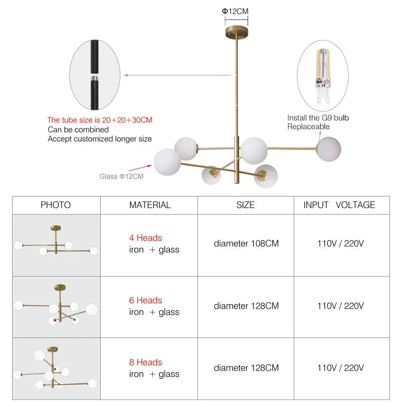 DecorBites™ Glass Brass Chandelier: Nordic Modern Pendant Lights for Home, Living Room, Bedroom, Restaurant