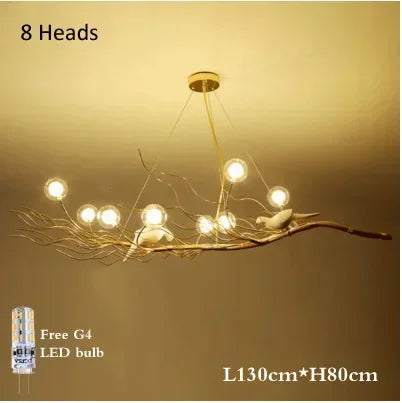 DecorBites™ Bird Nest LED Chandelier: Retro Iron Branch Pendant Lighting for Dining Room