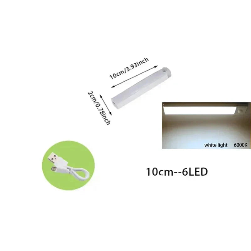 DecorBites™ Dimmable PIR Sensor LED Cabinet Night Light