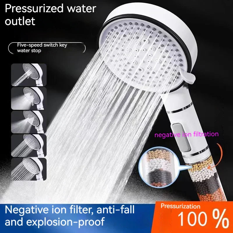 DecorBites™ 5-Speed High-Pressure Calcium Sulfite Shower Head for Purification & Relaxation