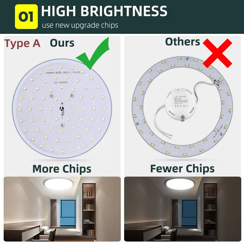 مصباح لوح الثريا السقفية LED من DecorBites™ لإضاءة ديكور المنزل