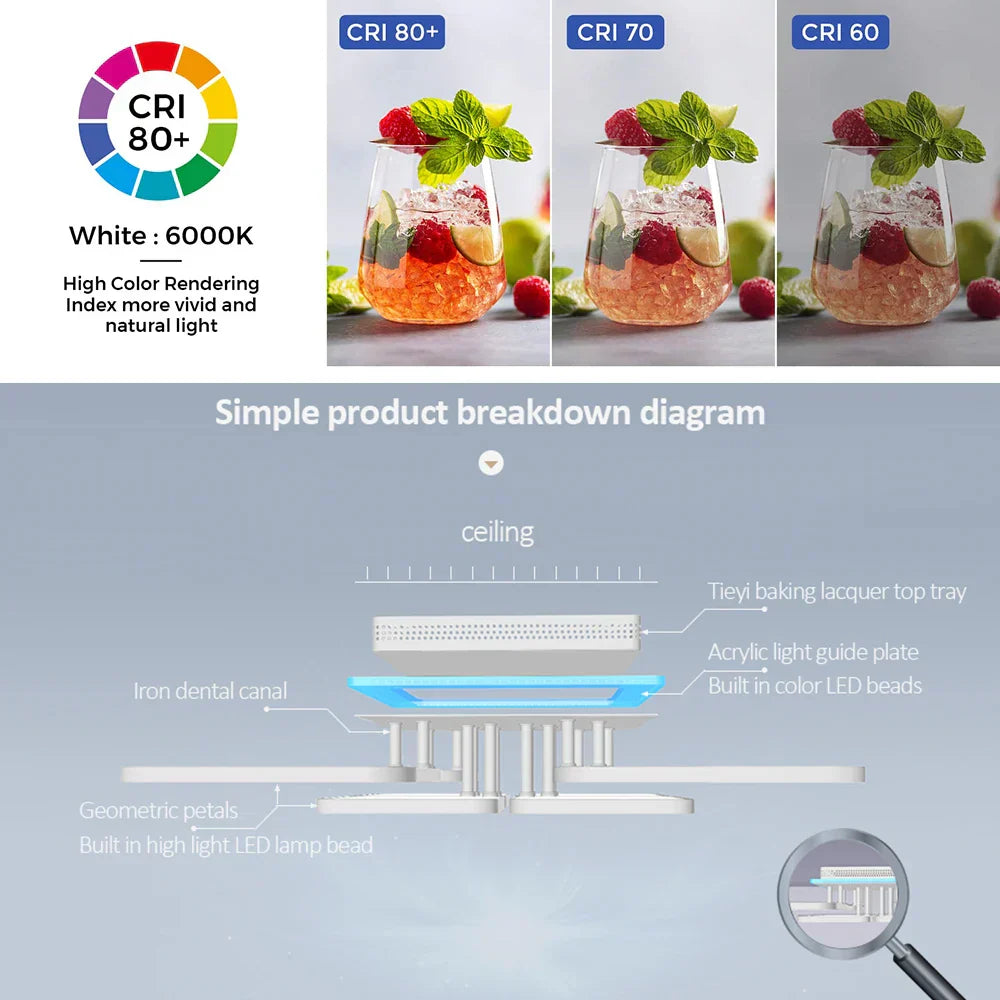 ثريا سقف LED من DecorBites™ بإضاءة قابلة للتعتيم لديكور المنزل