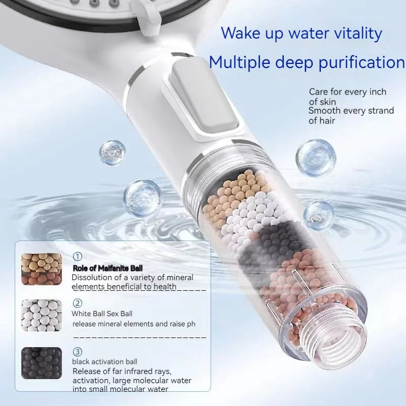 DecorBites™ 5-Speed High-Pressure Calcium Sulfite Shower Head for Purification & Relaxation