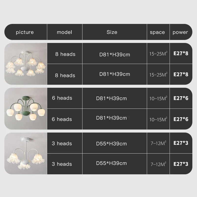 DecorBites™ 2024 Modern Green White Chandelier Ceiling Hanging Lamp for Living Room Dining Bedroom