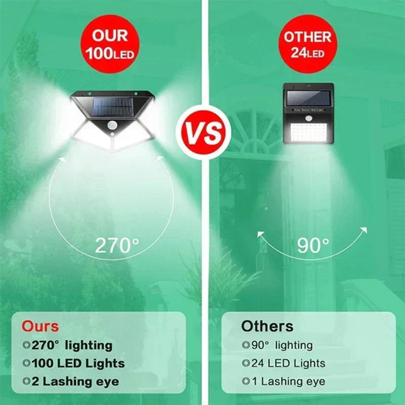 DecorBites™ 100 LED Solar Wall Lights: Motion Sensor Outdoor Solar Lamp for Garden