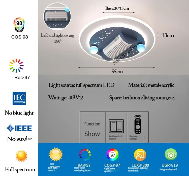 مروحة سقف DecorBites™ LED بدون شفرات مع جهاز تحكم عن بعد قابل للتعتيم وإضاءة داخلية عصرية