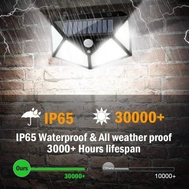 DecorBites™ 100 LED Solar Wall Lights: Motion Sensor Outdoor Solar Lamp for Garden