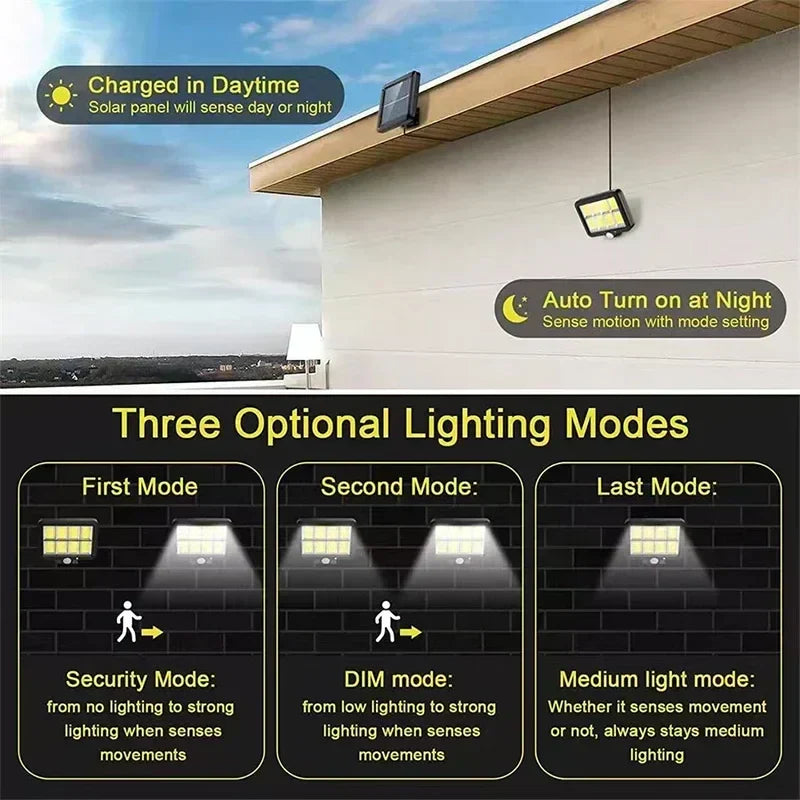 DecorBites™ 160COB Solar Outdoor Wall Lights Motion Sensor Remote Control Garden Street