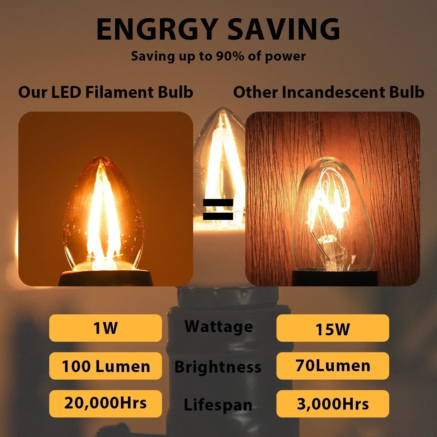 DecorBites™ 1W LED Filament Edison Candle Light Bulb 2200K Dimmable Gold Glass