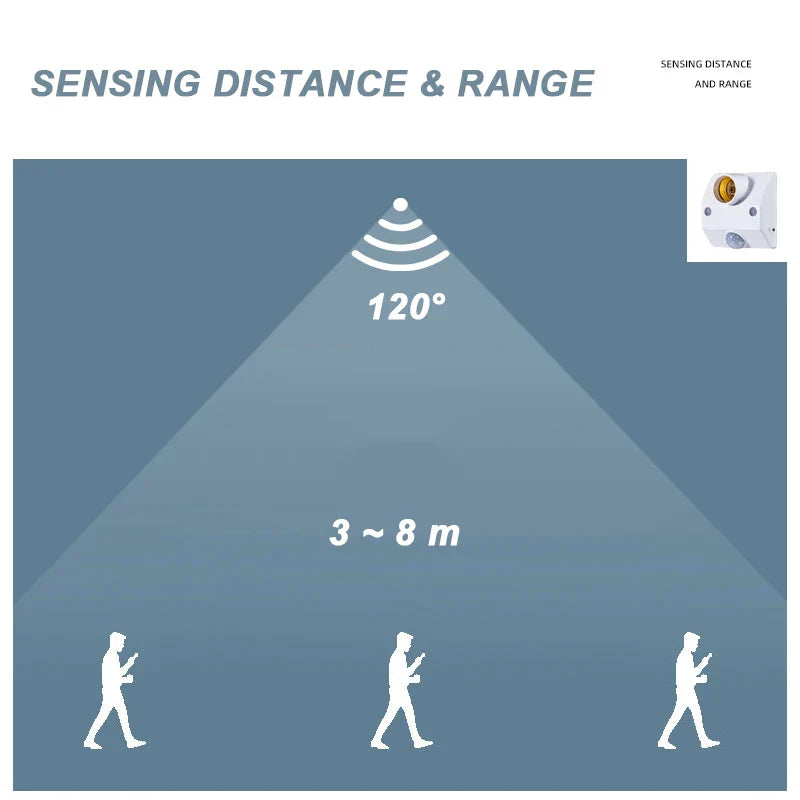 DecorBites™ Infrared Motion Sensor E27 Holder: Adjustable Time & Sensitivity