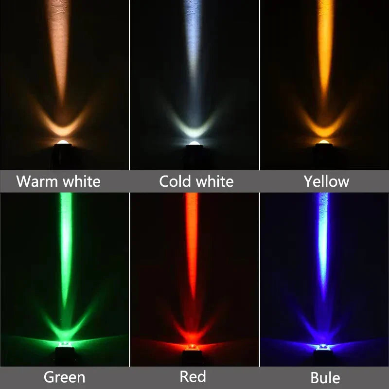 كشاف LED DecorBites™: إضاءة كاشفة مقاومة للماء بمعيار IP65 لإضاءة الحدائق والمناظر الطبيعية