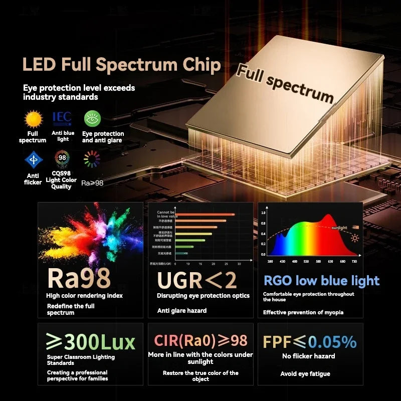 نجفة سقف كريستال ذهبية من DecorBites™: إضاءة LED متدلية عصرية فاخرة لديكور المنزل