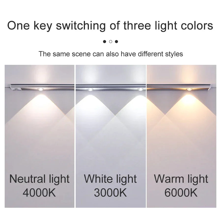 مصابيح خزانة DecorBites™ LED مستشعر حركة قابلة لإعادة الشحن عبر USB مصباح مطبخ لاسلكي