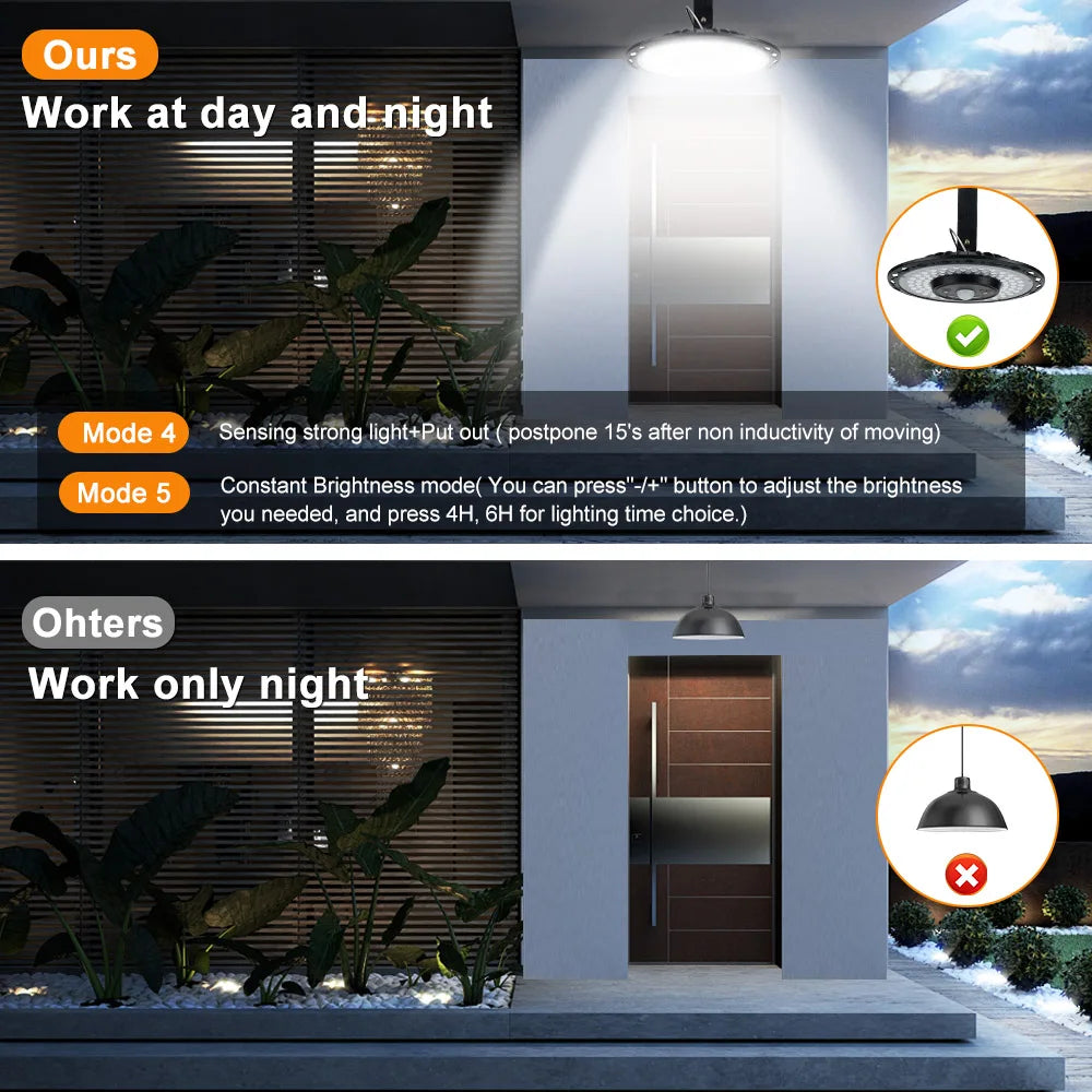 DecorBites™ 180LED Solar Shed Light with Remote, 5 Modes for Yard, Garage, Gazebo