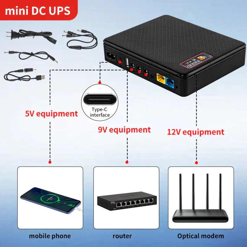 DecorBites™ DC UPS Backup Battery 16000mAh 5V 9V 12V for Router Modem Switch