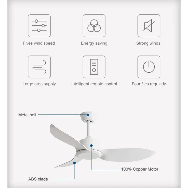 DecorBites™ 48" DC Remote Control Ceiling Fan Plastic Blade Bedroom Indoor Industry 220V