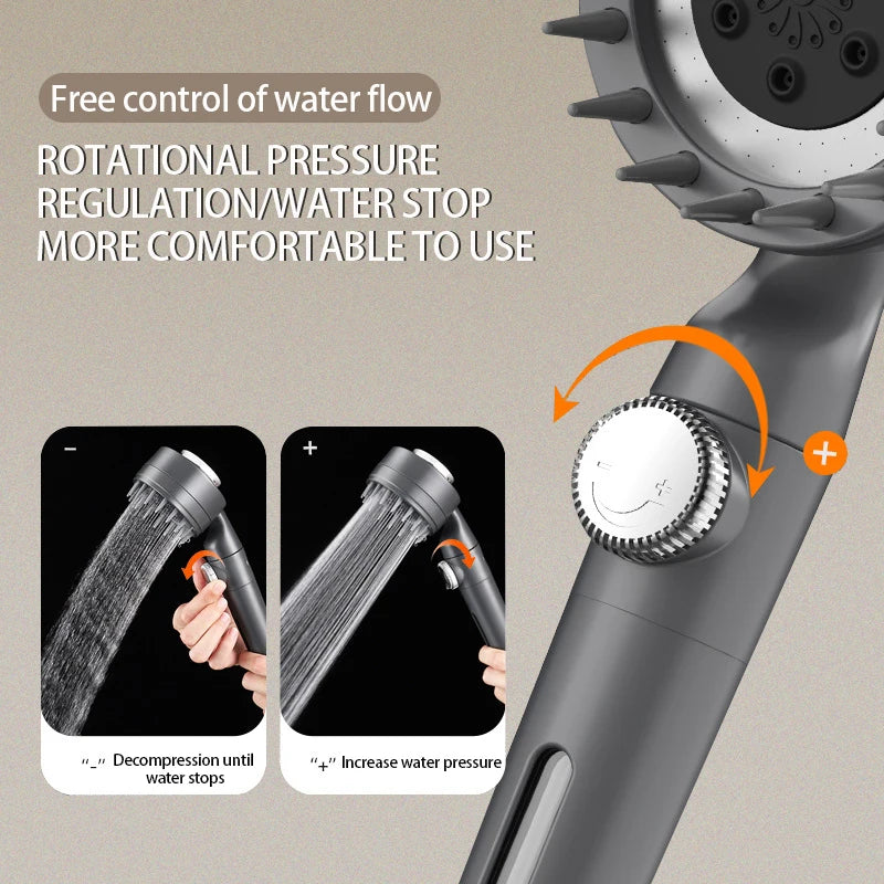 DecorBites™ Adjustable High Pressure Shower Head with 3 Modes and Hose Base