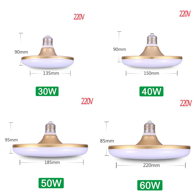 DecorBites™ LED UFO Ceiling Lamp E27 Bulb Super Bright Indoor Lighting for Living Room