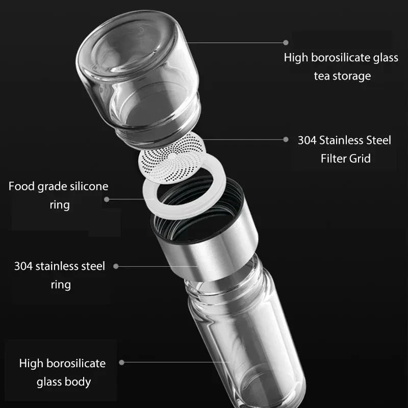 DecorBites™ 400ML Double-Layer Glass Tea Infuser Bottle - High Borosilicate Tumbler Set