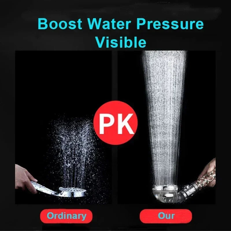 DecorBites™ 3-Function High Pressure Water Saving Spa Shower Head with Switch Button
