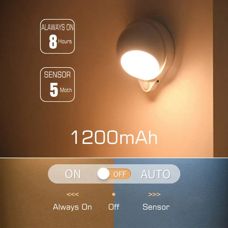 DecorBites™ 360° Rotating Magnet Night Light USB Charging Wall Lamp for Bedroom Closet