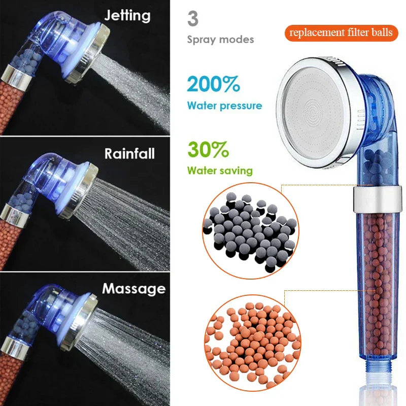 DecorBites™ 3-Function Adjustable High Pressure Shower Head for Spa Experience