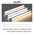 DecorBites™ 50cm Ultra-Thin LED Motion Sensor Cabinet Light for Kitchen, Bedroom, Closet