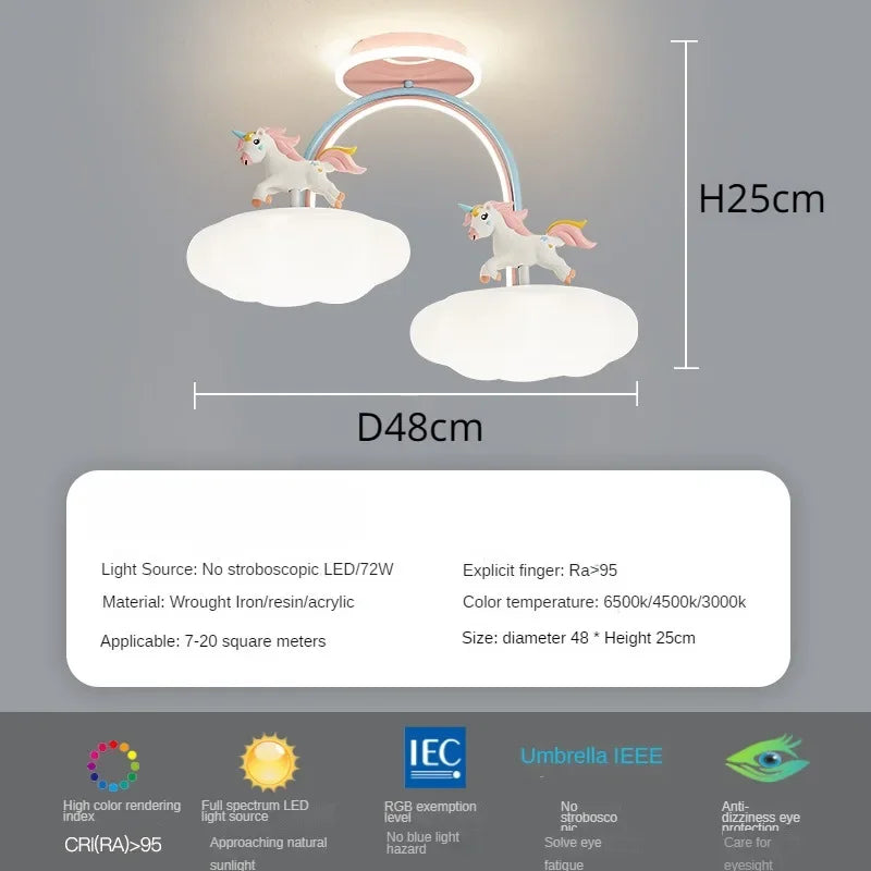 DecorBites™ مصباح سقف بتصميم سحابة يونيكورن كرتونية لغرفة الأطفال لحماية العين