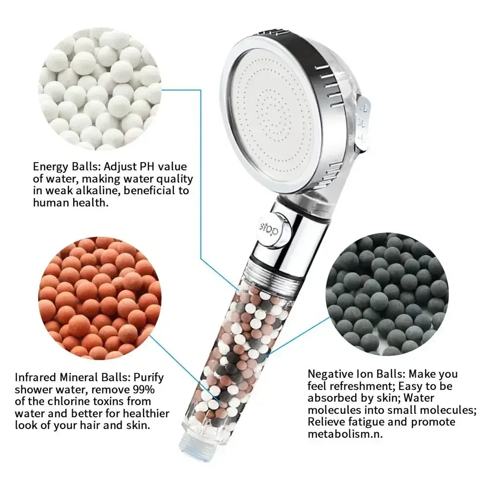 DecorBites™ 3-Function High Pressure Water Saving Spa Shower Head with Switch Button
