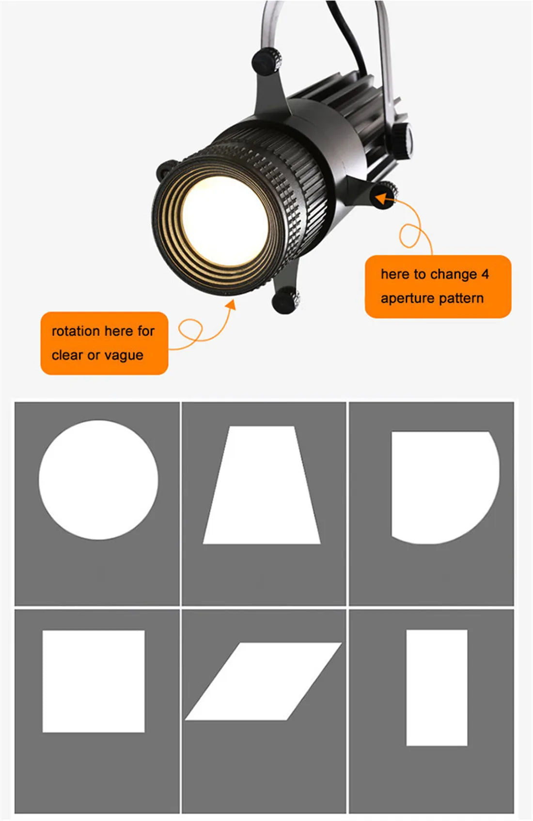 DecorBites™ Adjustable Aperture LED Spotlight 5/7/10/15W - Ideal for Bar, Shop & Commercial Use