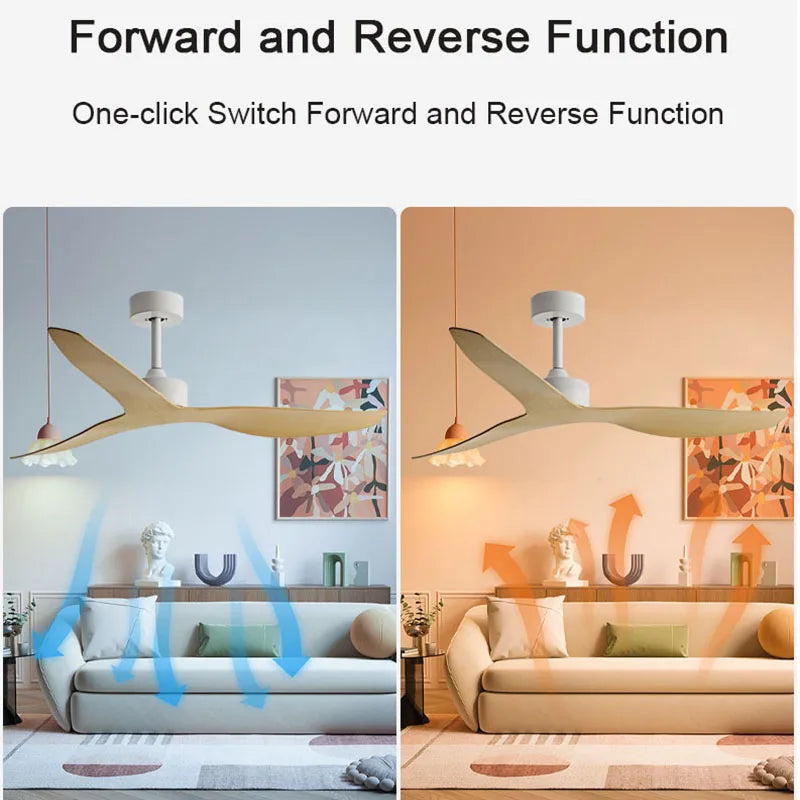 DecorBites™ Industrial Wind Ceiling Fans ABS Blades Remote Control Silent Operation