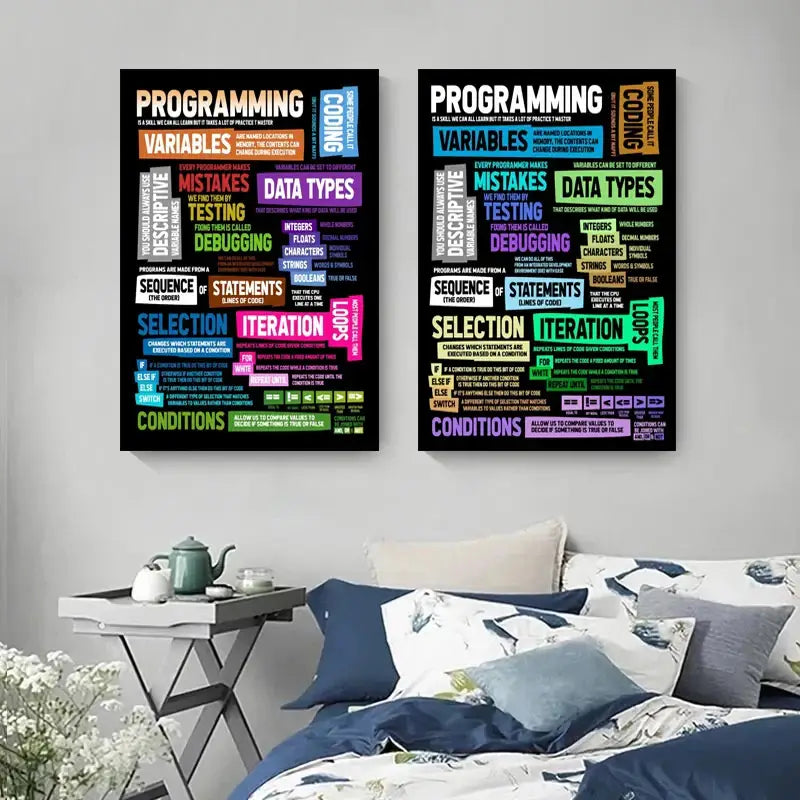 Two black-framed colorful text-based word cloud posters in decorbites™ abstract programmer gamer canvas wall art