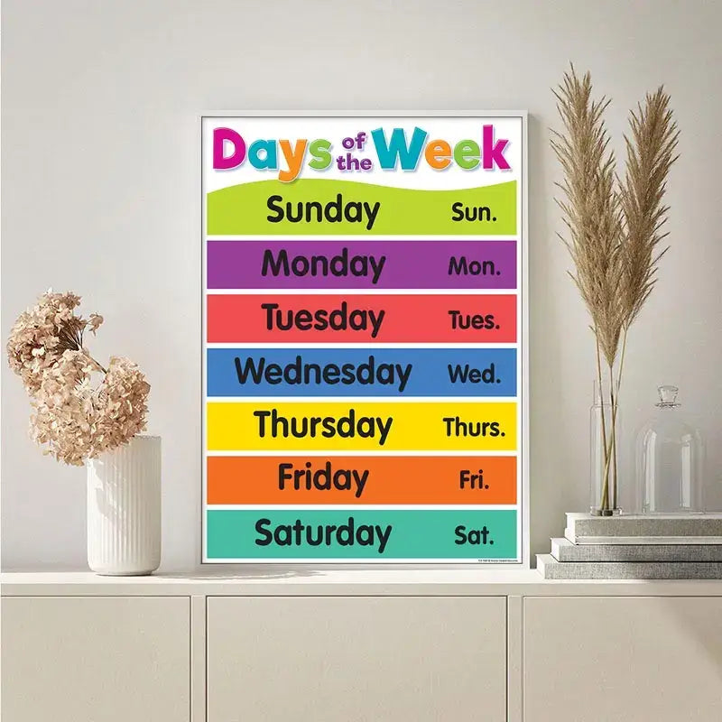 Alphabet Educational Poster Kids Math English