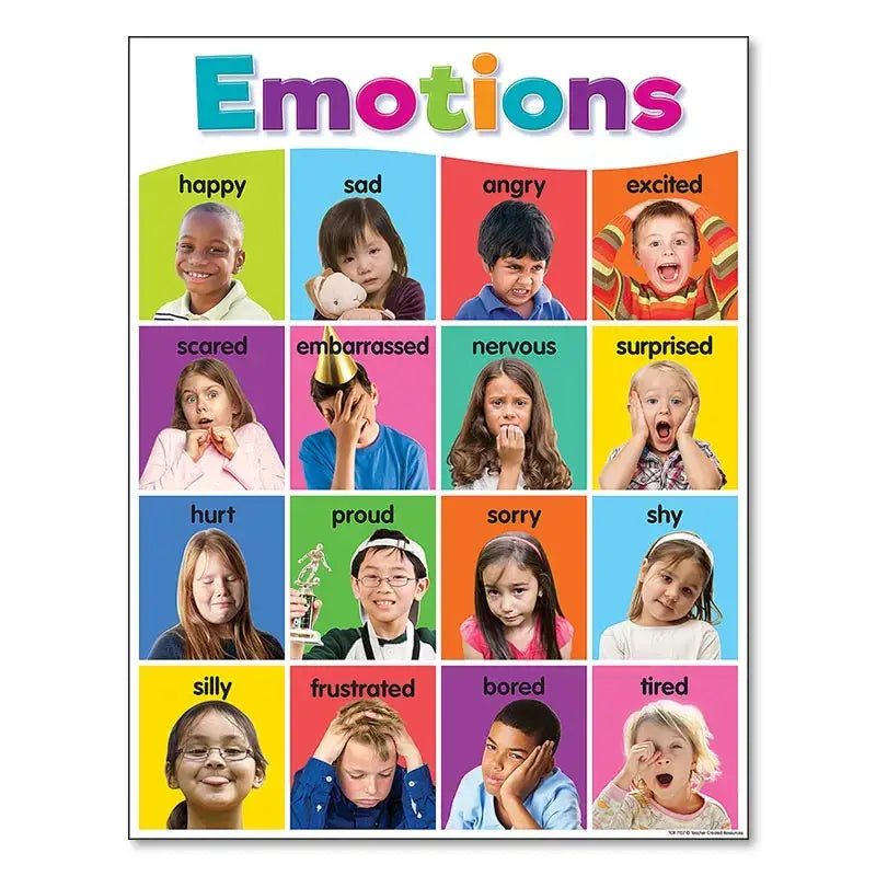 Alphabet Educational Poster Kids Math English