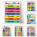 Colorful framed DecorBites™ alphabet educational poster for kids displaying days of the week on vibrant bands