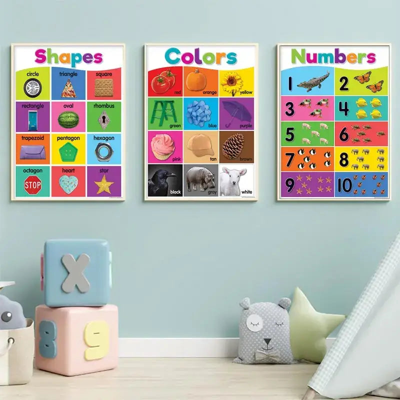 Alphabet Educational Poster Kids Math English