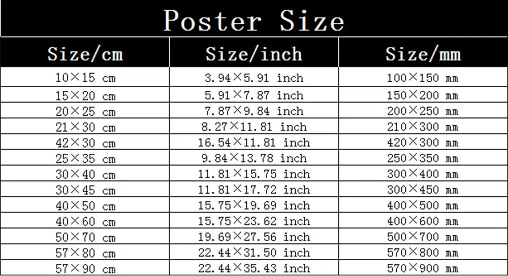 Animal Print Rainbow Wall Posters