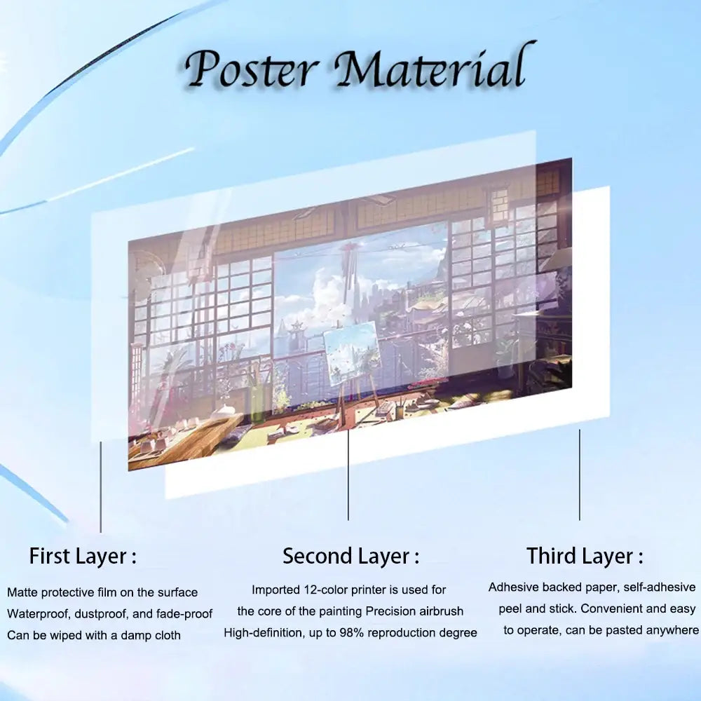Anime Poster Set Home Wall Art