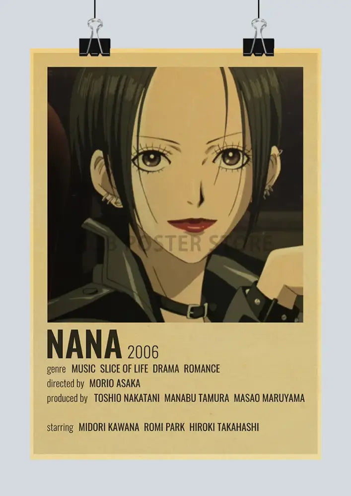 Anime Posters Retro Style Decor