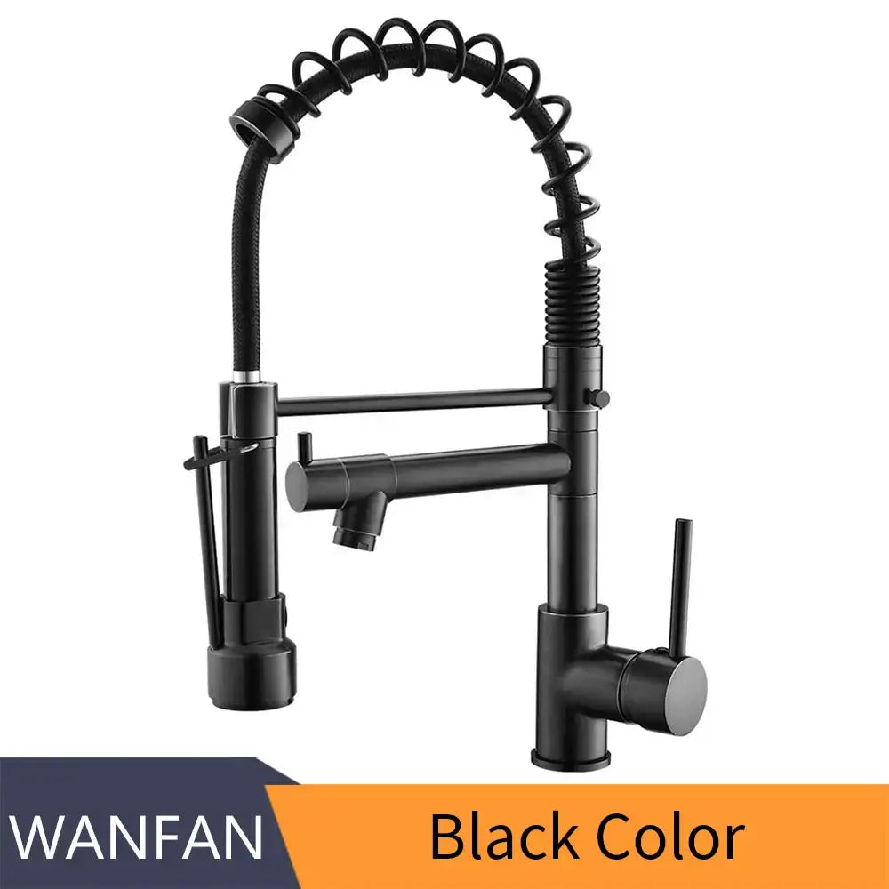 Brushed nickel kitchen faucet with swivel water outlet