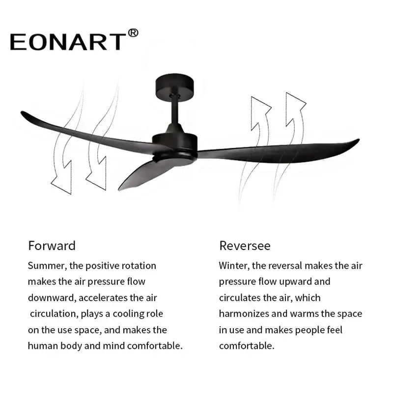DecorBites™ 46" Plastic Blade Ceiling Fan with Remote Control for Living Room
