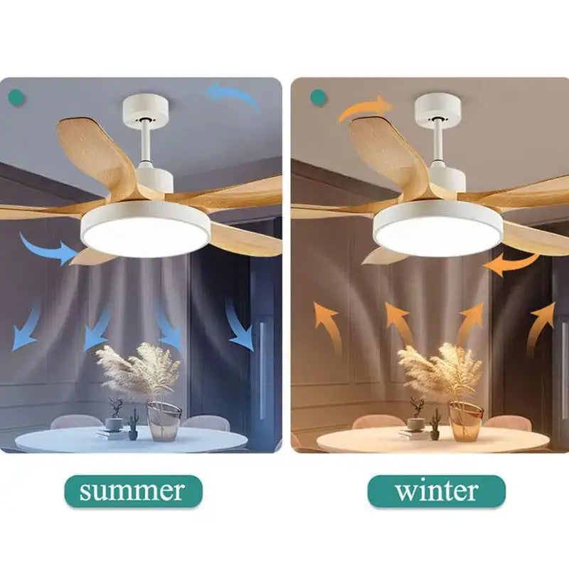 DecorBites™ 52" DC Ceiling Fan Light Remote Control LED Living Bedroom 220V 110V