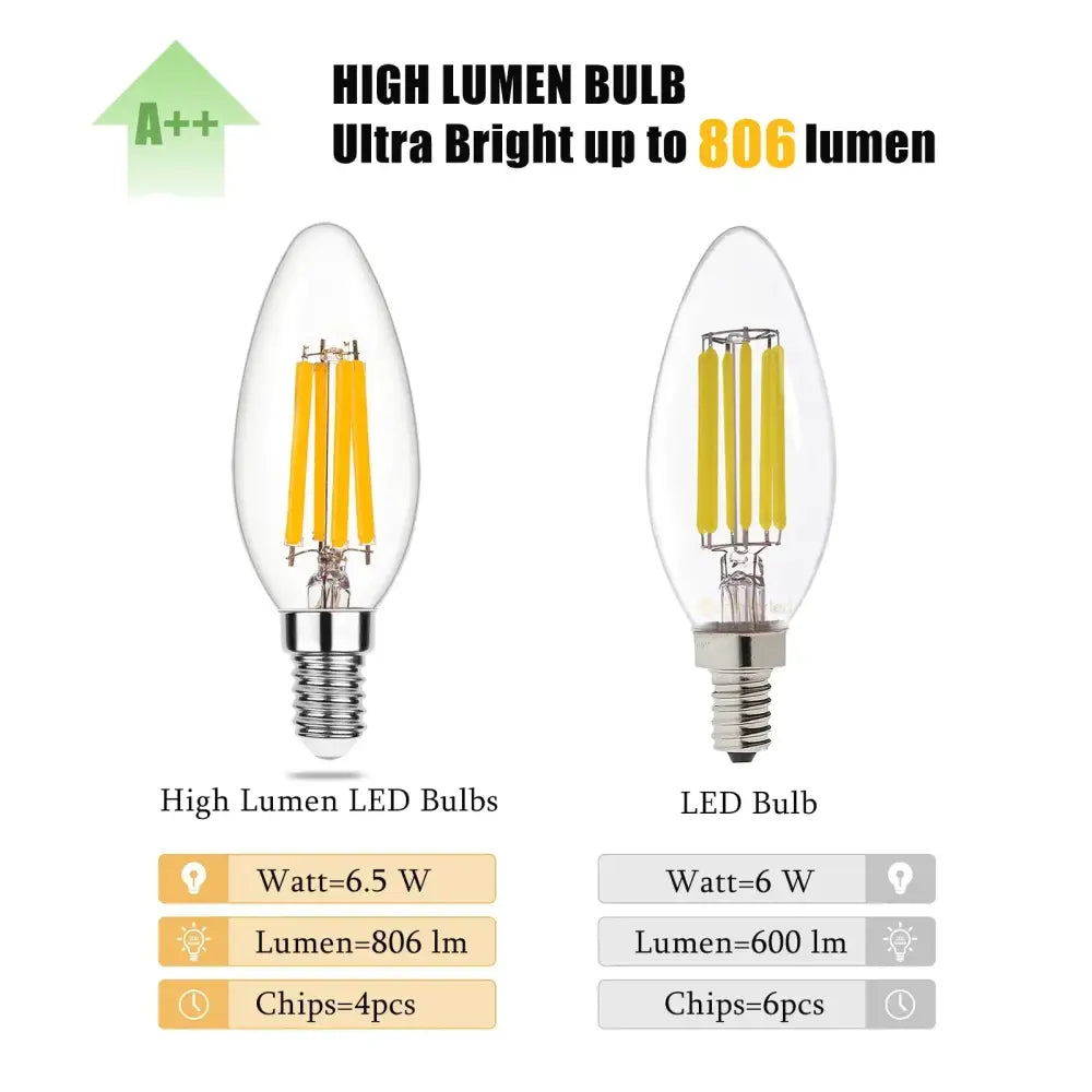 مصباح LED بتأثير لهب الشمعة من ديكوربايتس™ بقدرة 6.5 واط - لومن عالي، إضاءة فتيل إديسون قابلة للتعتيم