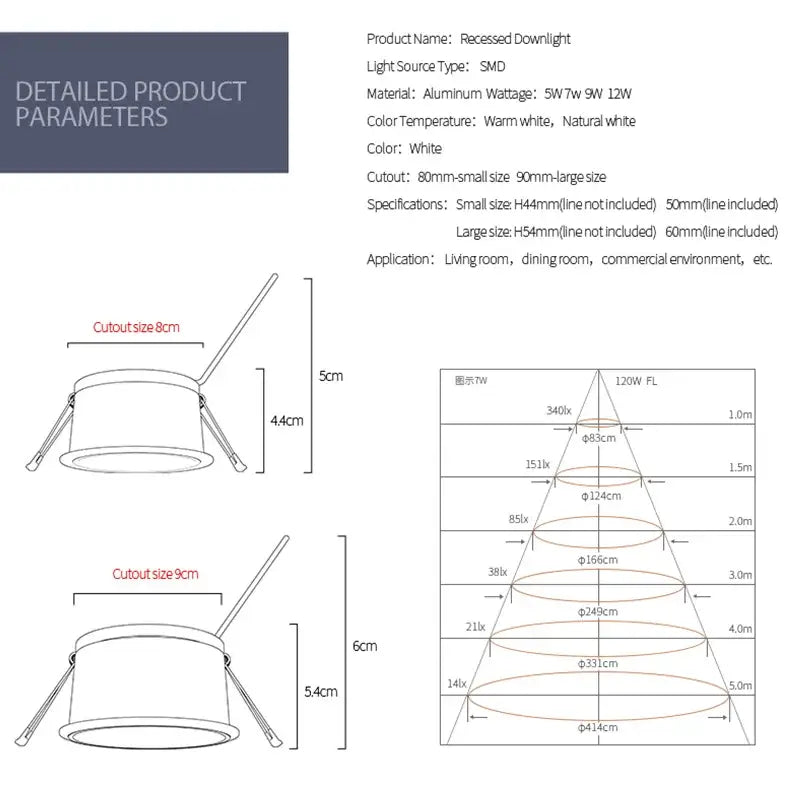 DecorBites™ 7W/9W/12W LED Downlight: Soft Anti-glare, Waterproof, Aluminium Recessed Ceiling Spot Light