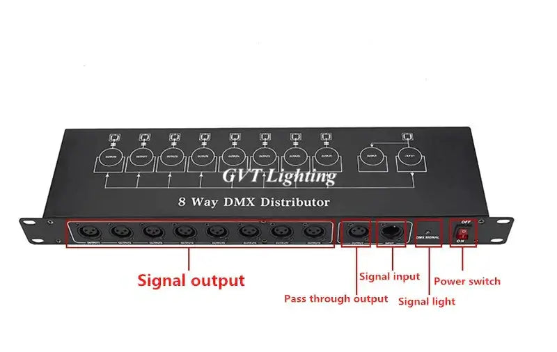 DecorBites™ 8-Port DMX Signal Amplifier Splitter for LED Lights - Signal Repeater & Distributor