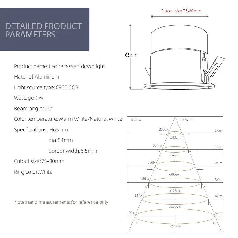 DecorBites™ 9W/12W LED Recessed Downlight CRI97 Anti-glare Spot Light for Home - Beam Angle 60°
